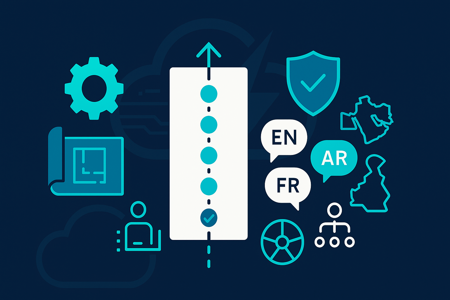 Planning placeholder